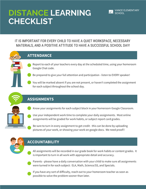 Distance Learning Checklist 